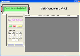 Il software
